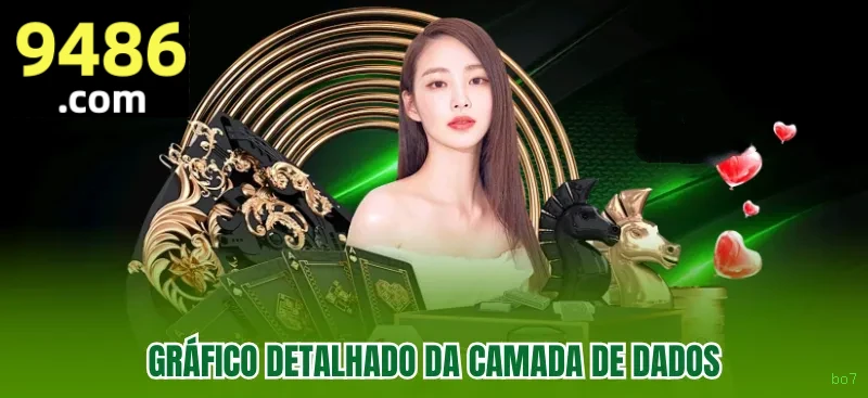 Controles de pagamento e BRL em bo7